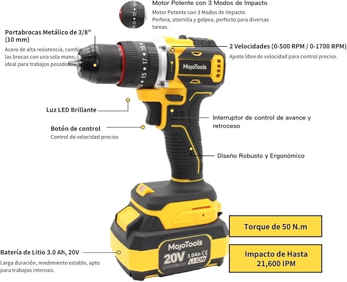 Brushless Cordless Power Tool Combo Kit for Heavy DIY & Semi-Professional Use – 50Nm Drill Driver, 380Nm Impact Wrench, 5" Angle Grinder LCD, 2×3000mAh Batteries, Carry Case &&Accessories