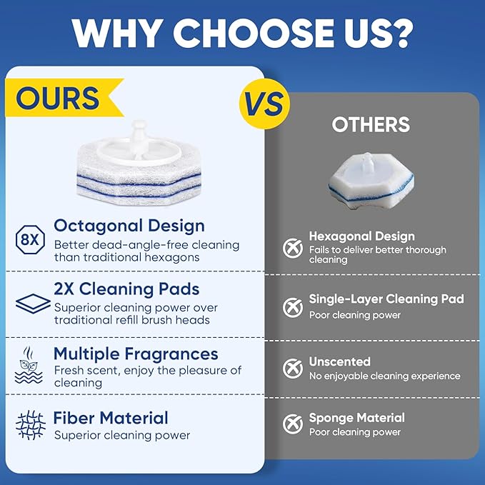15Ct Aromative Toilet Brush Refills, Toilet Bowl Cleaner Refills, Double-Layer Cleaning Pads Added, Disposable Refill Heads for Toilet Bowl Cleaner Wands，Lemon, Blue Ocean, Lavender （Patented）