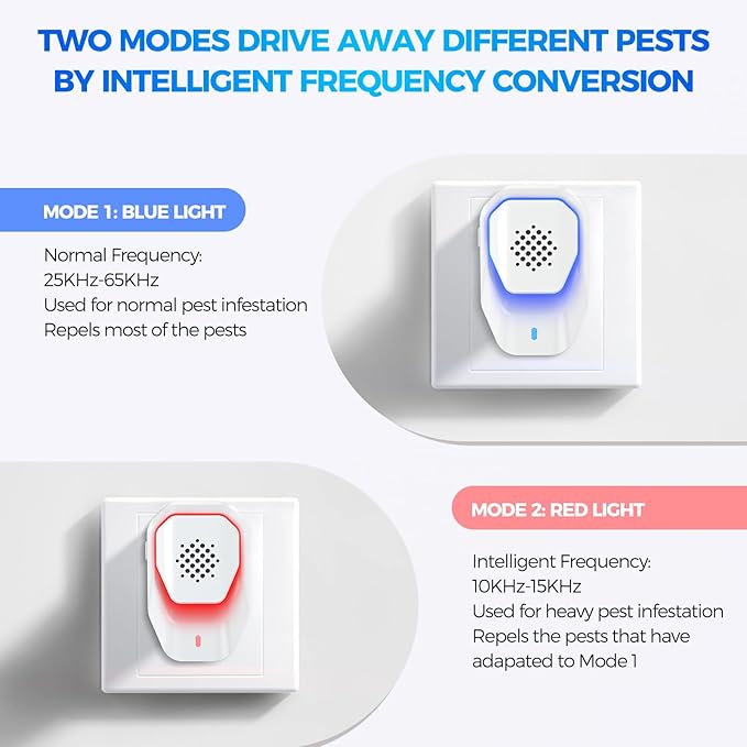 Upgraded 6 Packs Ultrasonic Pest Control Repeller, Electronic Spider Repellent Indoor for Insect Roaches Rodent Ant Bug Mosquito Rat Mouse Repellent Plug in for House Home Kitchen Garage