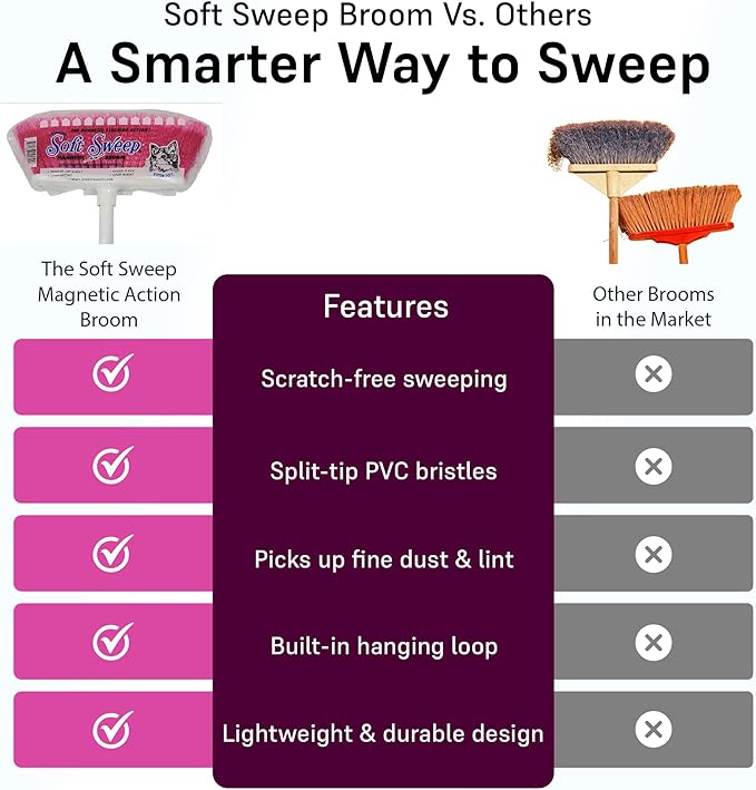 Soft Sweep Broom The Original Soft Sweep Magnetic Action Broom - 2 Pink Brooms