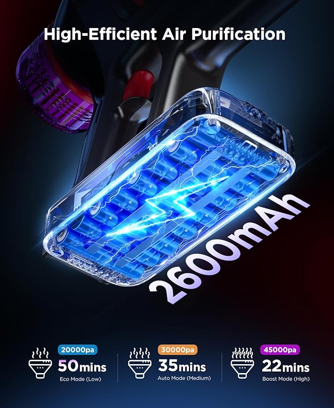 Cuzmok Cordless Stick Vacuum Cleaner for Home: Power Suction Vacuum Tangle-Free Lightweight Design & 2600mAh Detachable Battery Up to 50mins Runtime for Pet Hair Carpet Hardwood Floor