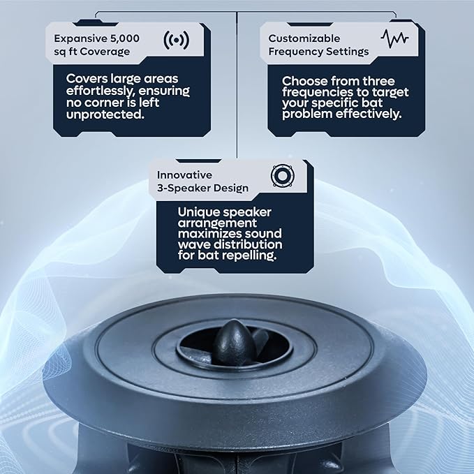 CLEANRTH BCS202 Bat-Blocker Pro - Safe Ultrasonic Bat Repellent (2 Pack)