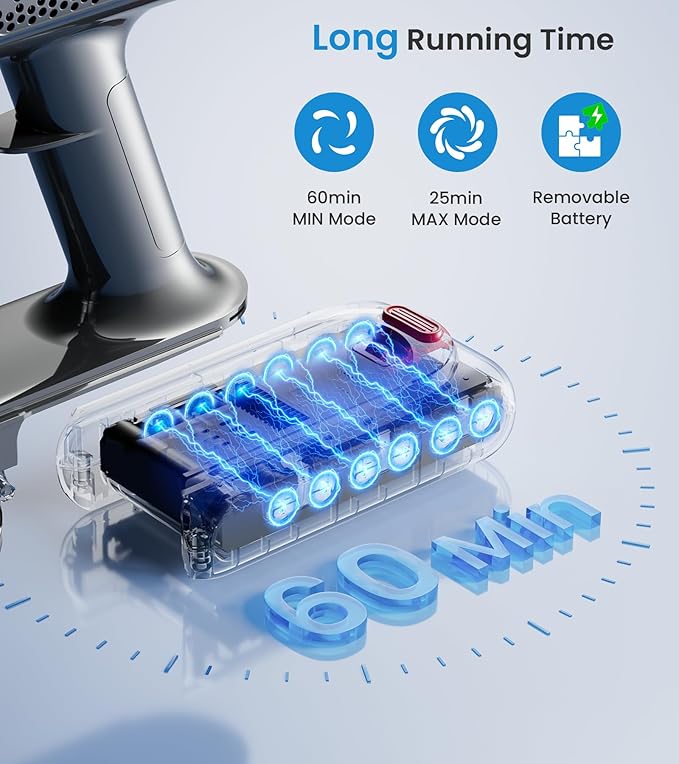 CHEBIO Cordless Vacuum Cleaner, 500W/45Kpa Vacuum Cleaners for Home with LED Display, 8 in 1 Lightweight Stick Vacuum with 60Min Runtime, Anti-tangle, Wall Mount Charging for HardFloor/Carpet/Pet Hair