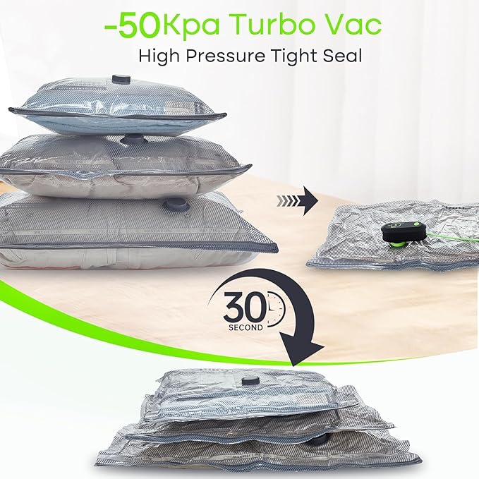 Vacbird Vacuum Bags for Travel with USB Pump, 18 Pack Compression Travel Vacuum Bags for Luggage and Suitcase, Carry-on Size Space Saver Bags for Clothes and Clothing