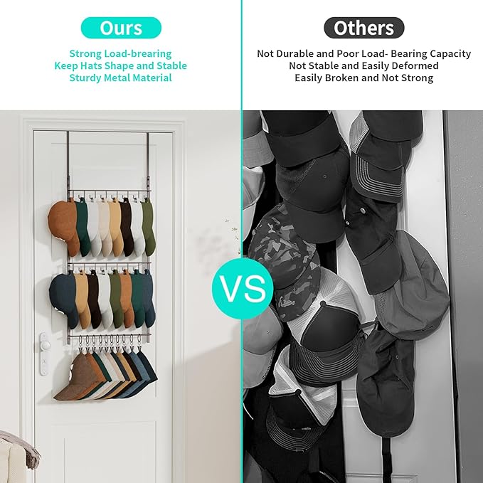HapiRm Over Door Hat Rack - 3 Tier Wall Mounted Hat Organizer with 16 Hooks and 10 Movable Clips, Cap Hanger Storage up to 26 Caps for Door, Bedroom, Closet USPTO Patent Pending