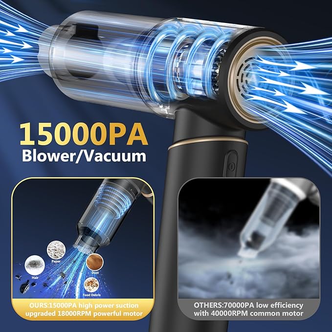 BSRCO 15000Pa Powerful Handheld Car Vacuum Cordless, 4-in-1 Multi-Function Hand Vacuum Cleaner with Type-C Charge, Dual Suction Modes,HEPA Filter, Ultra Lightweight (1.25lbs) for Home, Car & Pet Hair