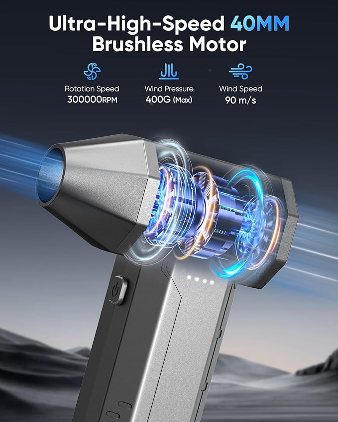 Compressed Air Duster, 300000 RPM & 400 G Wind Pressure, 10000 mAh Battery with Fast Charging, 4-Gear Electric Air Duster Rechargeable, Electric Duster Mini Blower with LED for Office Cleaning