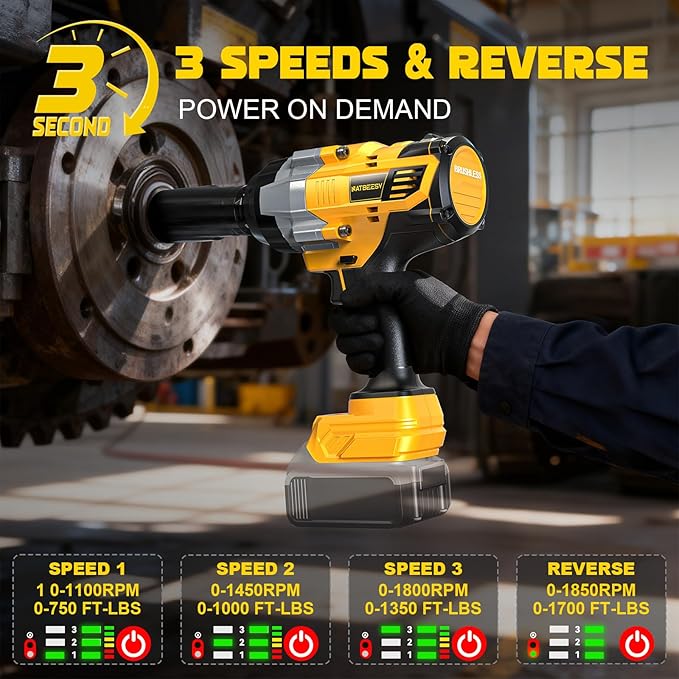Cordless Impact Wrench Compatible with DeWalt 20V Battery: 1/2 Inch Hog Ring Impact Driver - High Torque - 2300N.m/1700Ft-lbs Cordless Impact Gun - Brushless Motor with LED Light - Tool Only