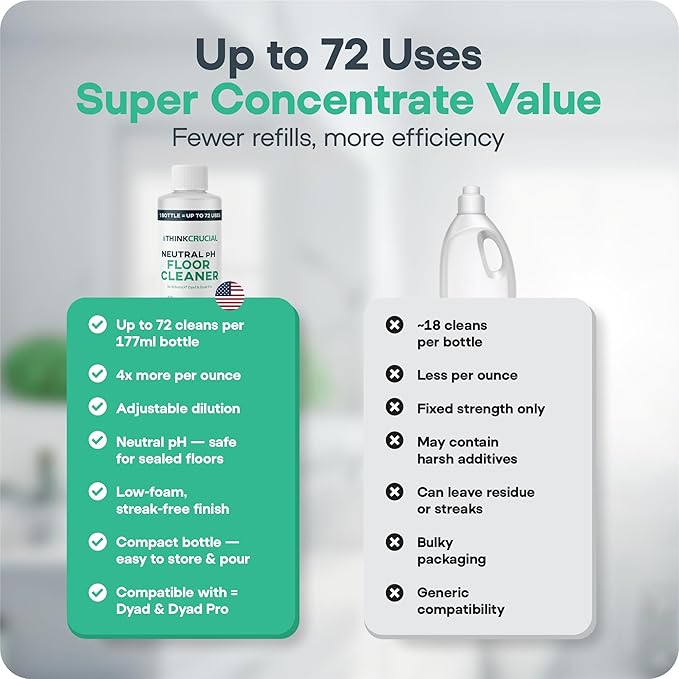 Think Crucial 72x Uses SUPER Concentrate Compatible with Roborock® Dyad & Dyad Pro – 6 oz Neutral pH Multi-Surface Floor Cleaning Solution