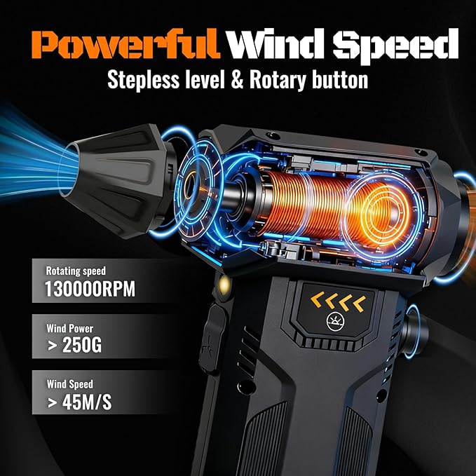Electric Air Duster, 380000RPM High-Speed Compressed Air Blower, Replace Disposable Air Cans, Adjustable Speed for Key Board/PC/Car/Home/Outdoor, LED Light, Reusable（DC-5V）