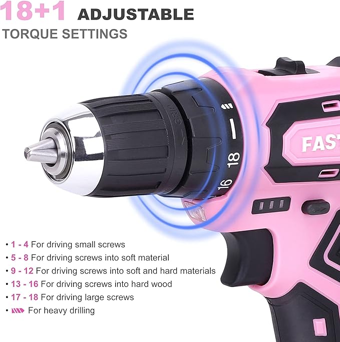 FASTPRO Pink Tool set -220-Piece Lady's Home Repairing Tool Kit & 20V Pink Cordless Lithium-ion Drill Driver
