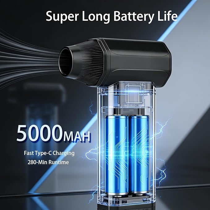 Compressed Air Duster-150000RPM Super Power Electric Duster, 3-Gear Turbo Fan，Rechargeable Cordless Air Blower with，for Snow, Leaves, Computer, Keyboard, Outdoor, House and Car Cleaning