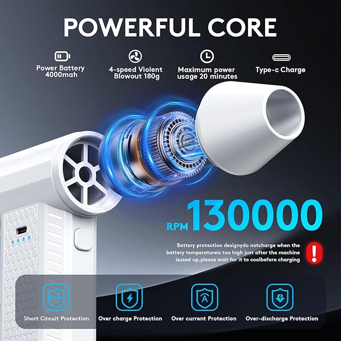 Compressed Air Duster kit-Blower-pc Duster Electric-130000RPM- Replace Compressed air can-Keyboard Clean-car Mini Snow Blowers-Car Dryer air Blower-Jet Fan-No air Canned dusters for Cleaning (White)