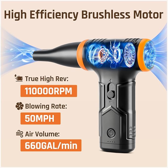Electric Air Duster- 110000RPM 50m/s Super Power Compressed Air, Variable Speed Canned Air with Fast Charging, Mini Dust Blower for Computer, Keyboard, House, Outdoor and Car, Replace Air Can