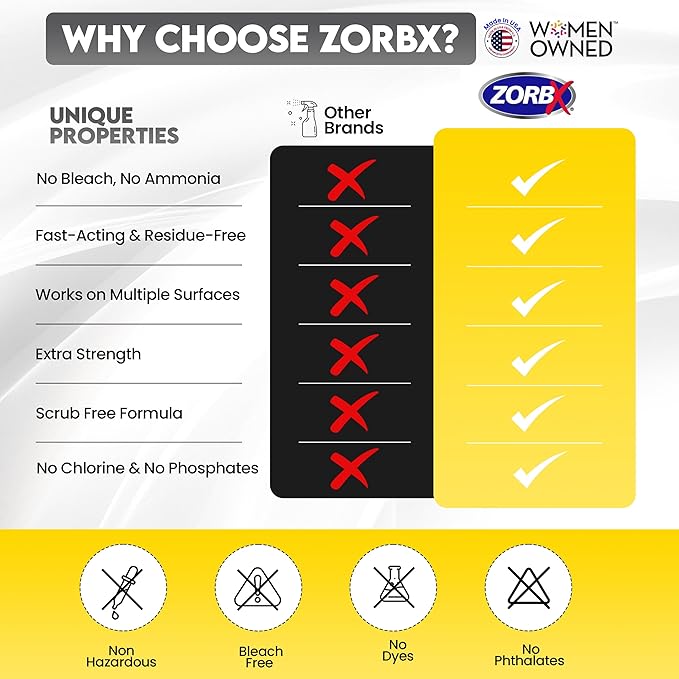 ZORBX Extra Strength Remover & Cleaner Spray 24 FL Oz – Scrub Free Formula - Bleach Free Stain & Smell Eliminator for Shower, Bathroom, Ceiling, Carpet, Cars, Walls & Wood