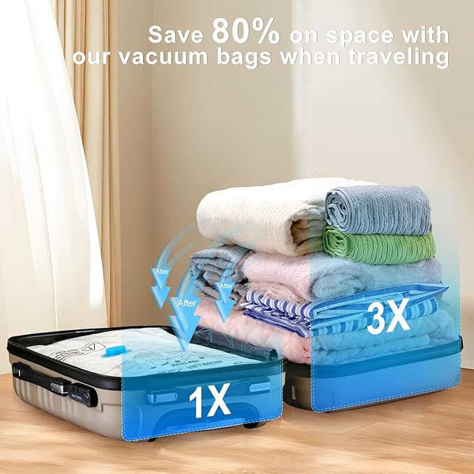 UPGOGO Travel Vacuum Bags with Portable Electric Pump (Combo 8 Pack)