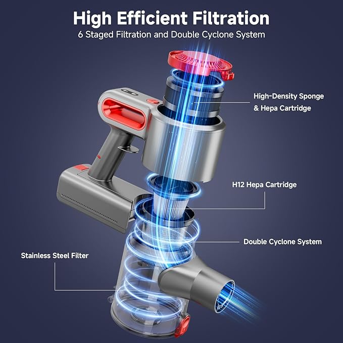 Honki Cordless Vacuum Cleaner for Home, Powerful Stick Vacuum with Rechargeable Battery, Green Light Anti-Tangle Brush, 6-in-1 Lightweight Handheld Vacuum for Pet Hair, Hard Floor, Carpet, Red