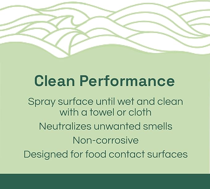 Clean Republic All-Purpose Cleaner, Daily Use Cleaning Spray for Kitchens, Bathrooms, and More (F-Style Gallon (Pack of 1))