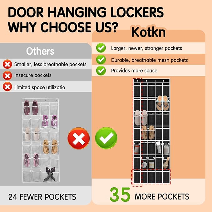 Kotkn 35 Compartment Over The Door Storage - Breathable Mesh Hanging Organizer with Large Pockets, Space Saving Design for Men & Women's Footwear, Closet, Bedroom- Black (Black, 35-Pocket)
