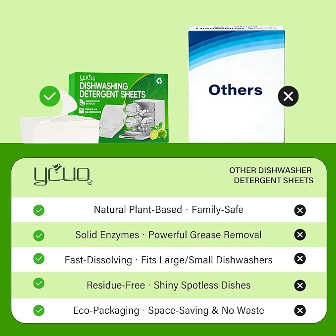 Dishwasher Detergents Sheets (30 Count) - 100% Natural Plant-Based Eco Dishwashing Soap Solid Enzymes Grease Removal & Shiny Finish Compatible with Large & Small Dishwashers Tablets Residue-Free