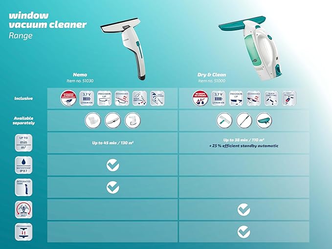 Leifheit Dry & Clean Window Vacuum Cleaner Set with 43cm Handle and Washers, Window Cleaning Kit up to 35 Minutes of Power, Electric Window Cleaner