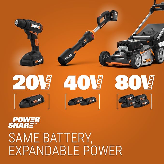 Worx Nitro 20V Power Share 3/8” Cordless Crown Stapler with Air Impact Technology - WX843L.9 (Tool Only)