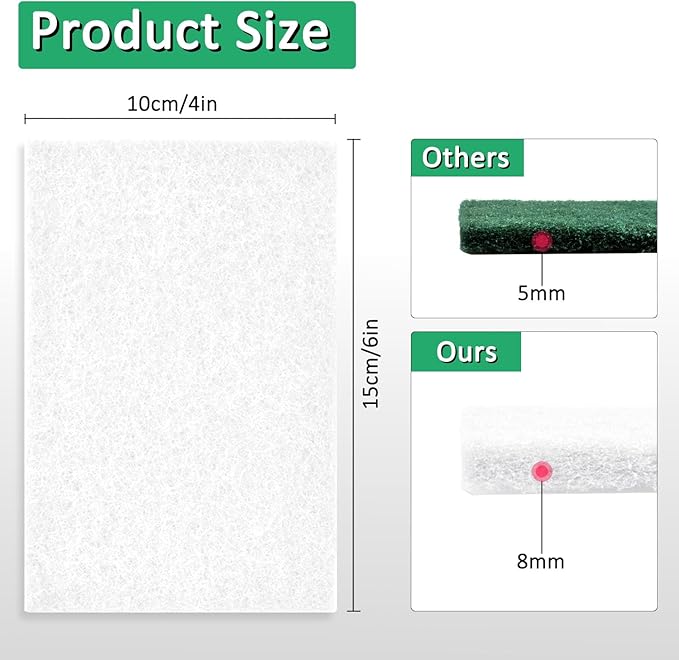 CONLI 100 PCS Scouring Pad Reusable Household White Scrubbing Pads for Cleaning, Multipurpose 6" x 4" Non Scratch Scrubbing Pads for Kitchen Dishes Pan Metal Grills