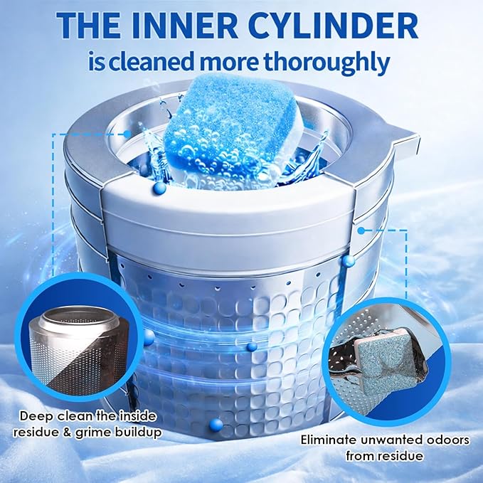 Enzyme Washing Machine Cleaner Tablets (24 Pack) – Protease Deep Clean Laundry Machine Cleaner Descaler for HE, Front Load & Top Load Washer, Removes Odor, Residue & Hard Water Buildup (2-Year Supply)