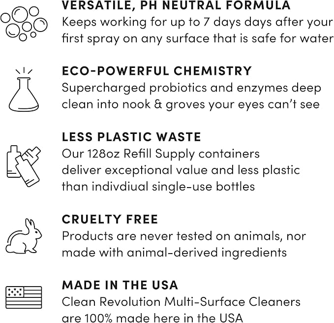 Clean Revolution SuperCharged All Purpose Cleaner Refill with Smart Probiotic + Enzyme Complex, Multi-Surface Kitchen Bathroom & Floor Cleaner, Lily & Green Tea, 18 oz (Pack of 1)
