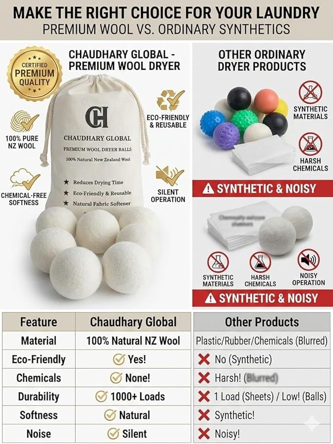 Wool Dryer Balls XL 6-Pack – 100% Organic New Zealand Wool, Reusable Natural Fabric Softener, Reduce Drying Time, Eco Friendly Laundry Balls, Chemical Free, for Sensitive Skin Chaudhary Global