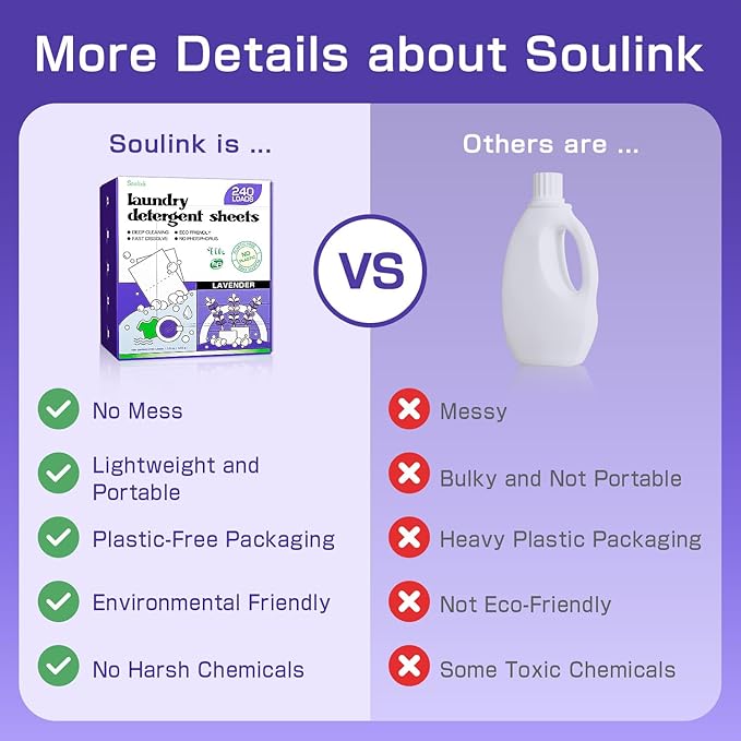 Soulink Laundry Detergent Sheets, 480 Loads (2 Pack), Eco-Friendly, Plant-Based, Hypoallergenic, No Plastic Jug, Lavender Scent