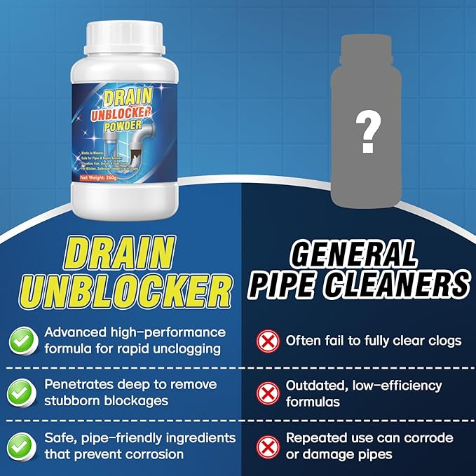 Drain Cleaner Powder, Powerful Drain Clog Remover, Sink and Drains cleaner to Dissolve Clogs, Drains Opener Removes Hair, Grease, Soap Scum and Food Residue, Safe for Pipes and Septic Systems