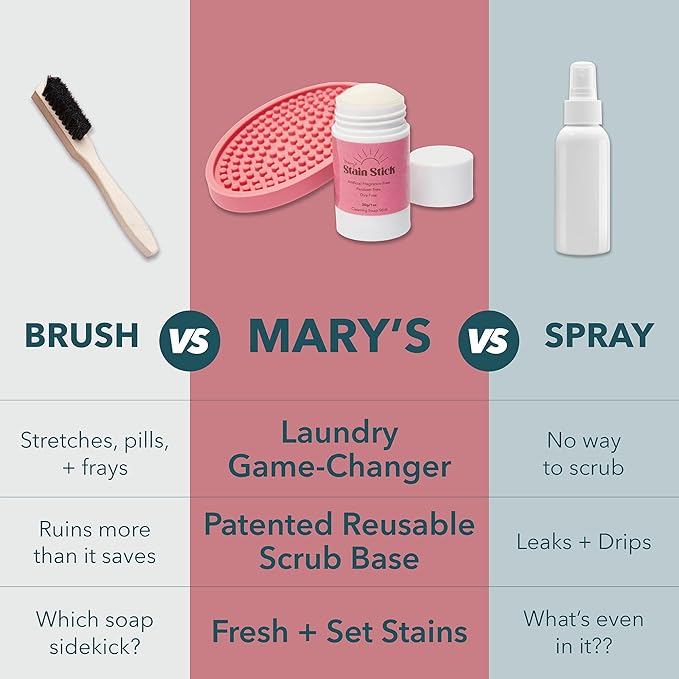 Mary’s Stain Remover Bundle Set (Stick + Scrub Base + Refill) Natural & Effective 2-Part Laundry Stain Remover, Only 6 Ingredients, For Baby, Kids, Blood, Expo Marker, Grass