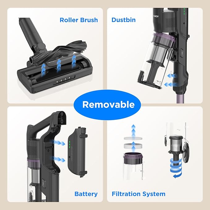 Candy Cordless Vacuum Cleaner,45Mins Vacuum Cleaners for Home,Stick Strong Suction Vacuum,Self-Standing,Removeable Battery,Anti-tangle,One Click Clean,Handheld for Pet Hair,Hardwood Floors,Carpets,Car
