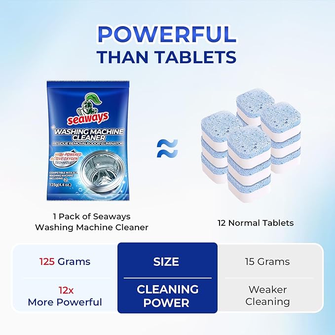 Seaways Washing Machine Cleaner Powder 4 Pack - Deep Clean Solution for HE Top Load and Front Load Washers, Descaler for Drum, Tub & All Internal Parts - 4 Month Supply