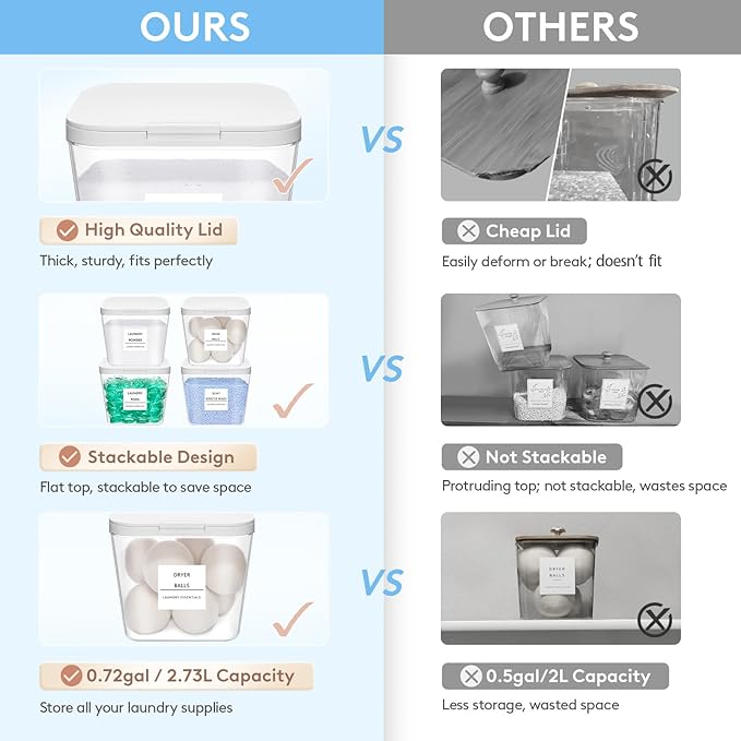 Lifewit Laundry Pods Container with Pop-up Lid, Laundry Room Organization, Dryer Sheet Holder for Washing Powder Scent Booster Beads, 2700 +4500ml/0.72+1.2gal,2 Pcs