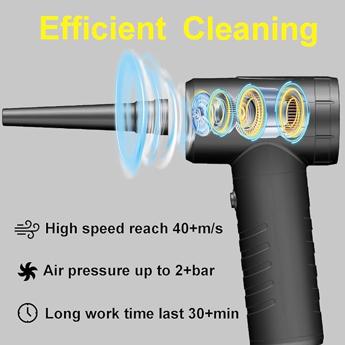 Air Duster,Efficient Electric Air Duster,Compact Rechargeable Cordless Compressed Air Duster,Quiet Air Blower,Portable 3-Gear Versatilie Dust Blower with LED Light for Keyboard Cleaning