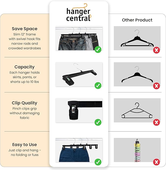 Hanger Central 12 Pack Pants Hangers – 12 Inch Slim Plastic Clothes Hangers with Clips for Skirts, Pants, Shorts – Space Saving Heavy Duty Closet Organizer with Non Slip Grip & Swivel Hook – Black