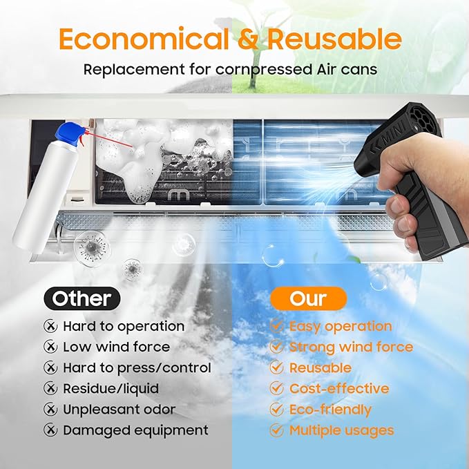Compressed Air Duster, 130,000RPM Super Power Electric Air Duster, 3-Gear Adjustable Mini Blower, Replacing Compressed Air Cans, Dust Blower for Car, House, Outdoor or Campfires, Valentine's Day Gifts