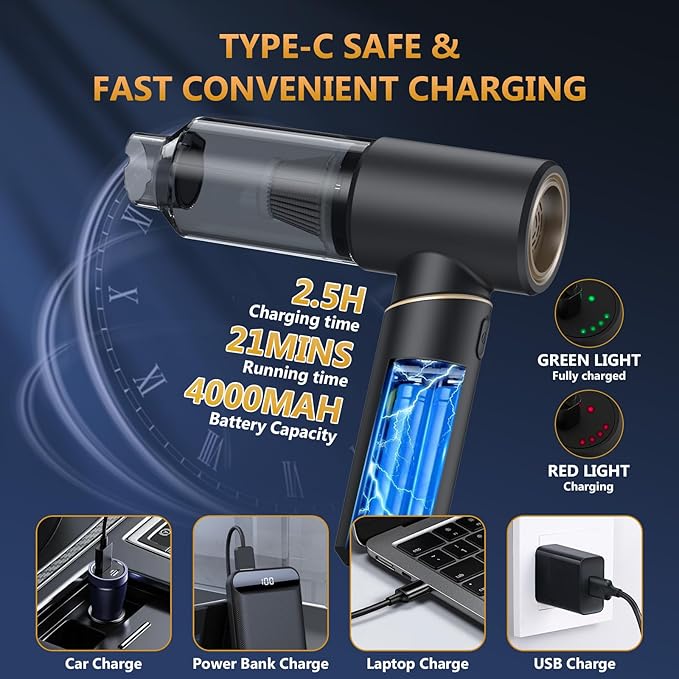 BSRCO Handheld Vacuum Cordless 4-in-1 – 12KPa Suction Car Vacuum, 30Min Runtime, 75dB Quiet, Hand Vacuum 1.25Lbs Lightweight, USB-C Charging, Washable HEPA Filter for Car, Pet Hair, Home