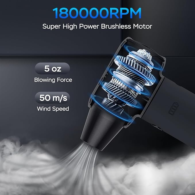 Compressed Air Duster,180000RPM Electric Duster Air Blower,Cordless Rechargeable Mini Dust Blower,3 Gear Jet Fan for PC Keyboard Computer Car Outdoor House Cleaning-Black