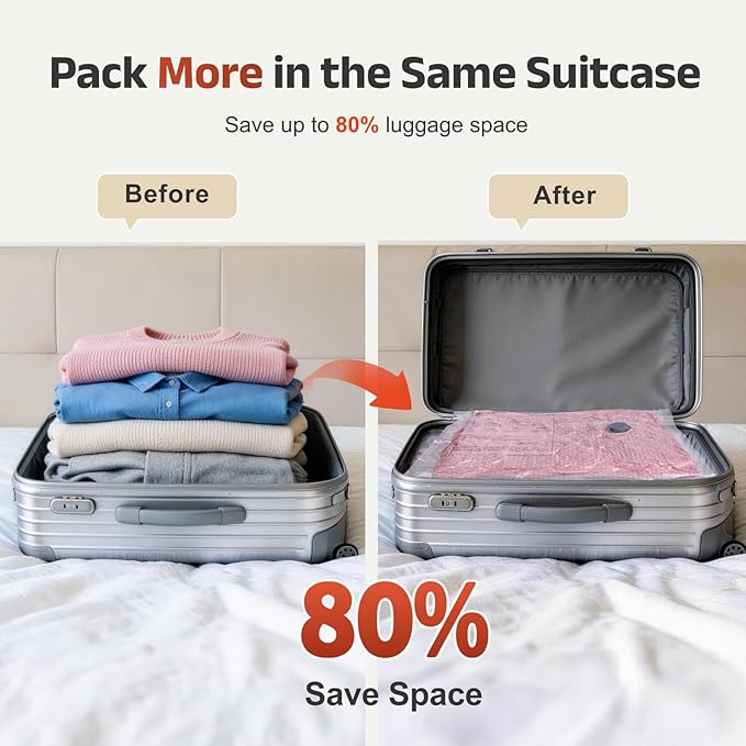 IDEATECH 18Pack Travel Vacuum Storage Bags with USB Pump,Carry-On Size Compression Packing Bags, Space Saver Reusable Vacuum Seal Bags for Clothing, Luggage & Home Storage, Family Long Trips-6S+6M+6L
