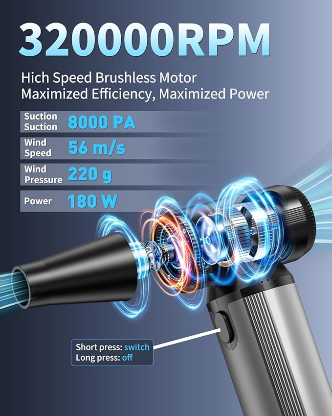 Compressed Air Duster, 2-in-1 Air Duster & Vacuum with 320000RPM Brushless Motor, Electric Air Duster Rechargeable, 3-Gear Adjustable Air Blower for Keyboard, Computer, Car, Home, Outdoor Cleaning