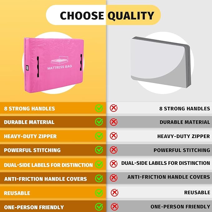 Mattress Bags for Moving and Storage, BETU Queen Mattress Protector Waterproof Mattress Cover with 8 Heavy Duty Handles and Zipper Extra Thick Moving Supplies for Bed Reusable (82x62x13.5 Pink)