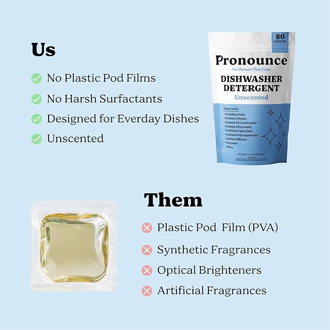 Pronounce Dishwasher Detergent Powder - Cleaner Ingredients, Fragrance Free - Ultra Concentrated, Cuts Grease and Grime, Dishwasher Pods Alternative (Residue-Free). (80 Loads, Unscented)