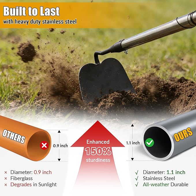 Garden Hoe Tool, 80 Inches Stainless Steel Long Handle Hoe Garden Tool, Garden Hoe for Weeding with 7-inch Wide Welded Blade, Garden Hoes for Weeding, Cultivating, Digging, Loosening, and Planting