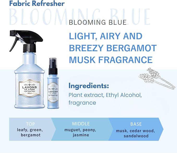 LAVONS Fabric Spray Freshener for Carpet Fresh, Pet Safe Linen Spray for Bedding, Organic Fabric Refresher Spray for Home & Offices, Natural Carpet Freshener from Japan, 12.5 Fl Oz BLOOMING BLUE 2EA