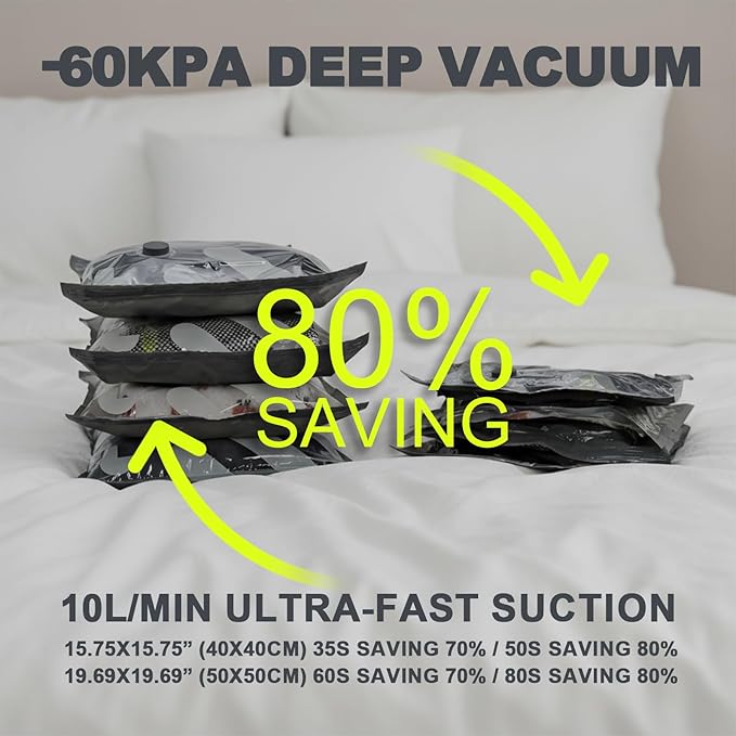 Vacuum Storage Bags for Travel with Portable Electric Pump, 16 Packs Vacuum Seal Bags for Clothing with High Pressure Pump, Compression Packing Space Saver, Portable Travel Bags for Luggage