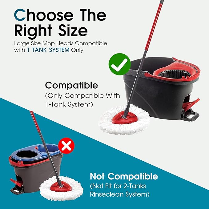 6 Pack Mop Head Replacement Compatible with Oceda Triangle Swivel Mops,Spin Mop Replacement Head 100% Microfiber,Deep Cleaning,EPSUNORISE Replacement Heads Compatible with O Ceda Mop(White)