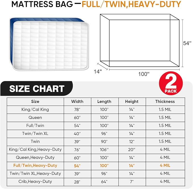 2 PK 4Mil Heavy Duty Full/Twin XL/Twin Mattress Bags for Moving,Clear Plastic Mattress Bags for Storage, Full/Twin Mattress Cover for Moving